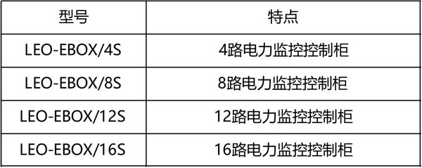 電力監(jiān)測(cè)控制柜3